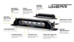 Σετ γρίλιας για RAM 1500 Limited Trim (2019-2023) με Linear 6 Lazerlamps - Image 17