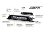 Σετ γρίλιας για RAM 1500 Limited Trim (2019-2023) με Linear 6 Elite 9100 Lumens Lazerlamps - Image 5