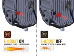 Προβολέας Sentinel 7″ Elite Με φώτα θέσης 10248 Lumens Λευκό Lazerlamps - Image 10