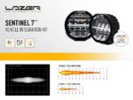 Σετ τοποθέτησης προφυλακτήρα για Land Rover Defender (2020+) με Sentinel Lazerlamps - Image 9