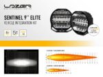 Σετ τοποθέτησης προφυλακτήρα για Land Rover Defender (2020+) με Sentinel Lazerlamps - Image 5