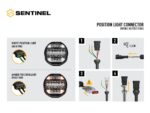 Προβολέας Led Sentinel Elite 9" - Μαύρο (Με φώτα θέσης) 15232 Lumens Lazerlamps - Image 8