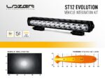 Κιτ τοποθέτησης προφυλακτήρα για VW Tiguan (2016+) με ST12 12048 Lumens Lazerlamps - Image 5