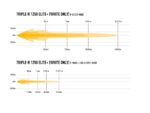 Μπάρα Led Triple-R 1250 Elite+ Gen2 23″ (590mm) Λευκό ή Κίτρινο φως 21388 Lumens Lazerlamps - Image 9