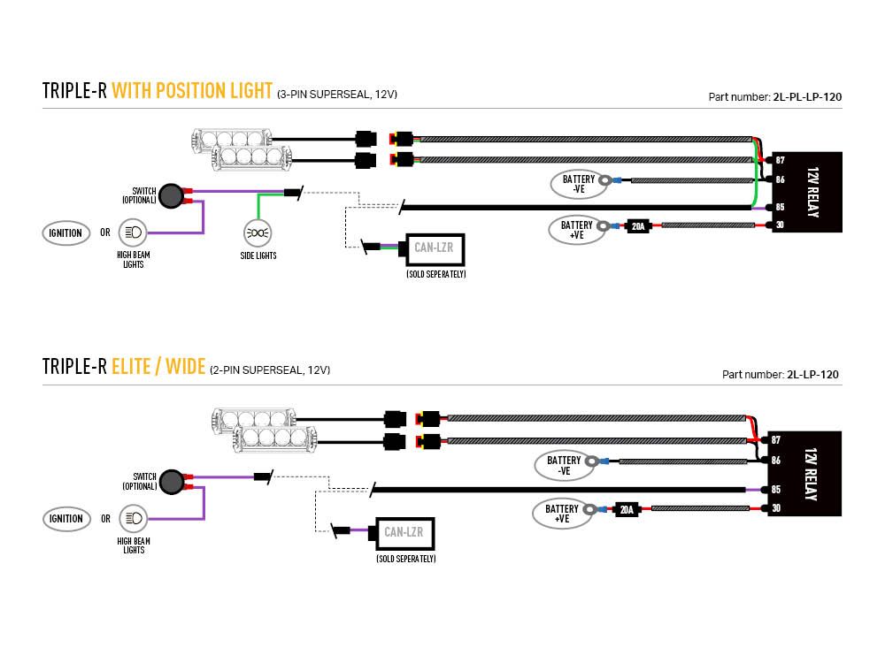 Σετ γρίλιας για Land Rover Discovery 4 (2009-2013) με Triple-R 750 Lazerlamps - Image 10