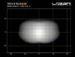 Μπάρα Led Triple-R 750 Με Φάρο 8.6″ (230mm) 5400 Lumens Lazerlamps - Image 10