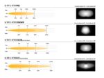 Σετ γρίλιας για Land Rover Discovery 4 (2014-2016) με Triple-R 750 Lazerlamps - Image 13