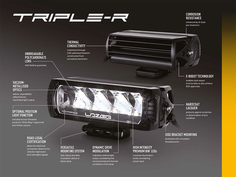Σετ Γρίλιας για Chevrolet Silverado 1500 LT (2022-2024) με Triple-R 1000 Lazerlamps - Image 4