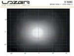 ST4 Evolution 8" (204mm) 4136 Lumens - Lazerlamps - Image 7
