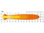 T24 Evolution 40" (1004mm / 40") 24816 Lumens - Lazerlamps - Image 9