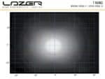T24 Evolution 40" (1004mm / 40") 24816 Lumens - Lazerlamps - Image 8