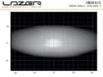 Γωνιακά Rally Lamp Pods για Ford Fiesta R5 MKII - Lazerlamps - Image 11