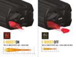 Triple-R 1000 (Με Έξυπνα φώτα πορείας) 15.7" (410mm) 11068 Lumens - Lazerlamps - Image 7