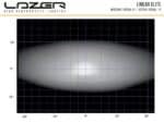 Linear-12 Elite 15" (382mm) 8100 Lumens - Lazerlamps - Image 7