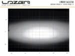 Linear-48 Std 51" (1282mm) 18000 Lumens - Lazerlamps - Image 6