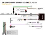 Triple-R 16 Elite+ (Λευκό και Κίτρινο) (30" 765mm) 30640 Lumens - Lazerlamps - Image 12