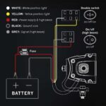 Μπάρα Led Siberia XR SRC 50" 15600 Lumens - Image 3
