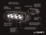 Σέτ τοποθέτησης γρίλιας για Toyota Landcruiser 70 (2007-2023) με St4 8272 Lumens - Lazerlamps - Image 6
