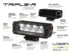 Κιτ τοποθέτησης γρίλιας για Mercedes Sprinter (2018+) - Lazerlamps - Image 13