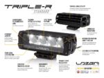 Σέτ γρίλιας για VW Transporter T6 (2016+) (Startline) με Triple-R 750 - Lazerlamps - Image 13