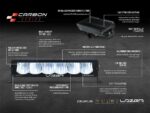 Carbon-6 Drive (Λευκό και Κίτρινο) 9360 Lumens - Lazerlamps - Image 7