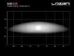Μπάρα Led Glide Elite 20" με φώτα θέσης 12800 Lumens 517mm - Lazerlamps - Image 11