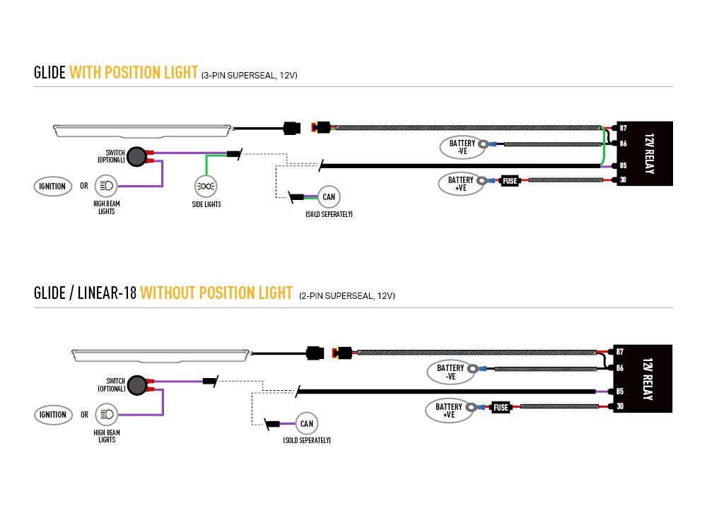Σετ γρίλιας για Ford Transit Connect (2018-2021) - Lazerlamps - Image 15