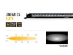 Σετ γρίλιας για Silverado 2500/3500 High Country (2024+) Με Linear 24 18000 Lumens - Lazerlamps - Image 4