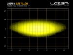 Linear-6 Elite 9.1″ (232mm) 4050 Lumens Κίτρινο - Lazerlamps - Image 6