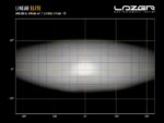 Γωνιακά Rally Lamp Pods για Ford Fiesta R5 MKII - Lazerlamps - Image 7