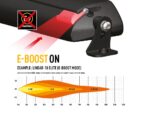 Ανταλλακτικό καπάκι E-Boost - για Linear - Lazerlamps - Image 5