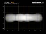 Sentinel 7" με Φώτα θέσης και αντεστραμμένο φακό 12248 Lumens - Lazerlamps - Image 8