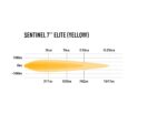 Sentinel 7″ Κίτρινο 9600 Lumens - Lazerlamps - Image 6