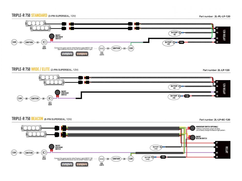 Σέτ τοποθέτησης γρίλιας για VW Amarok (2023+) με Triple-R 750 - Lazerlamps - Image 10