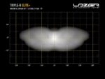 Triple-R 16 Elite+ (Λευκό και Κίτρινο) (30" 765mm) 30640 Lumens - Lazerlamps - Image 5
