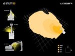 Utility 80 Gen2 8820 Lumens - Lazerlamps - Image 12